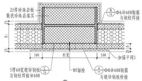 鋼結構應用圖