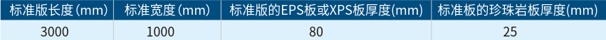 復合外墻板規格