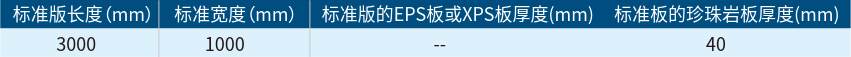 鋼結構保溫板