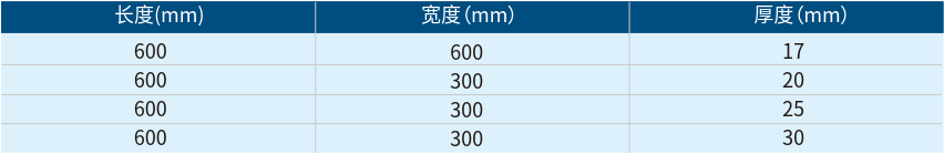 珍珠巖吸音板產品規格