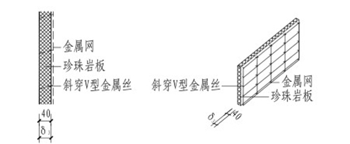 鋼結構梁柱珍珠巖保溫板